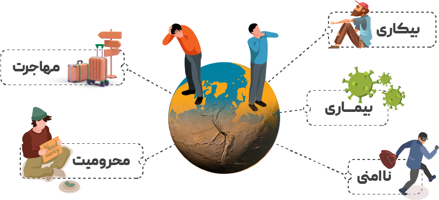 Sharyan program overview